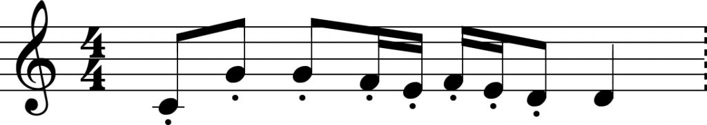 Partitura com o tipo de articulação no piano staccato