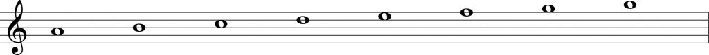 EXEMPLO 01 PROGRESSAO HARMONICA MENOR